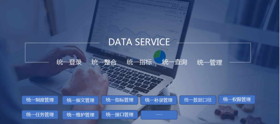 PA真人视讯全力打造金融统一监管报送平台，你值得拥有